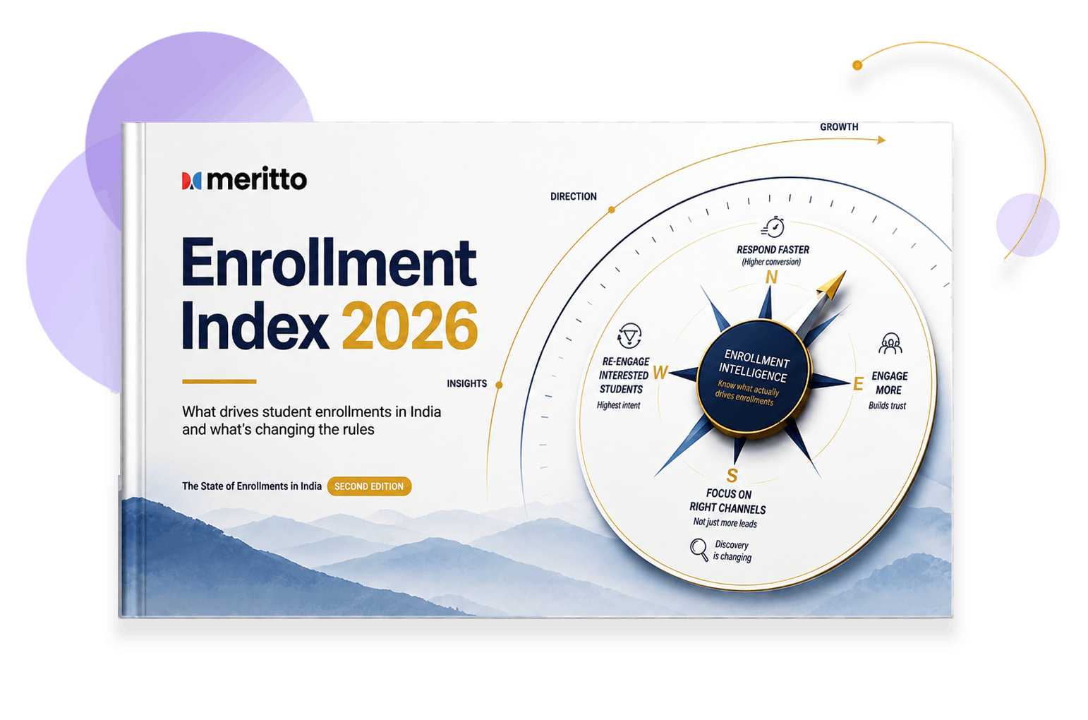 enrollmentIndex