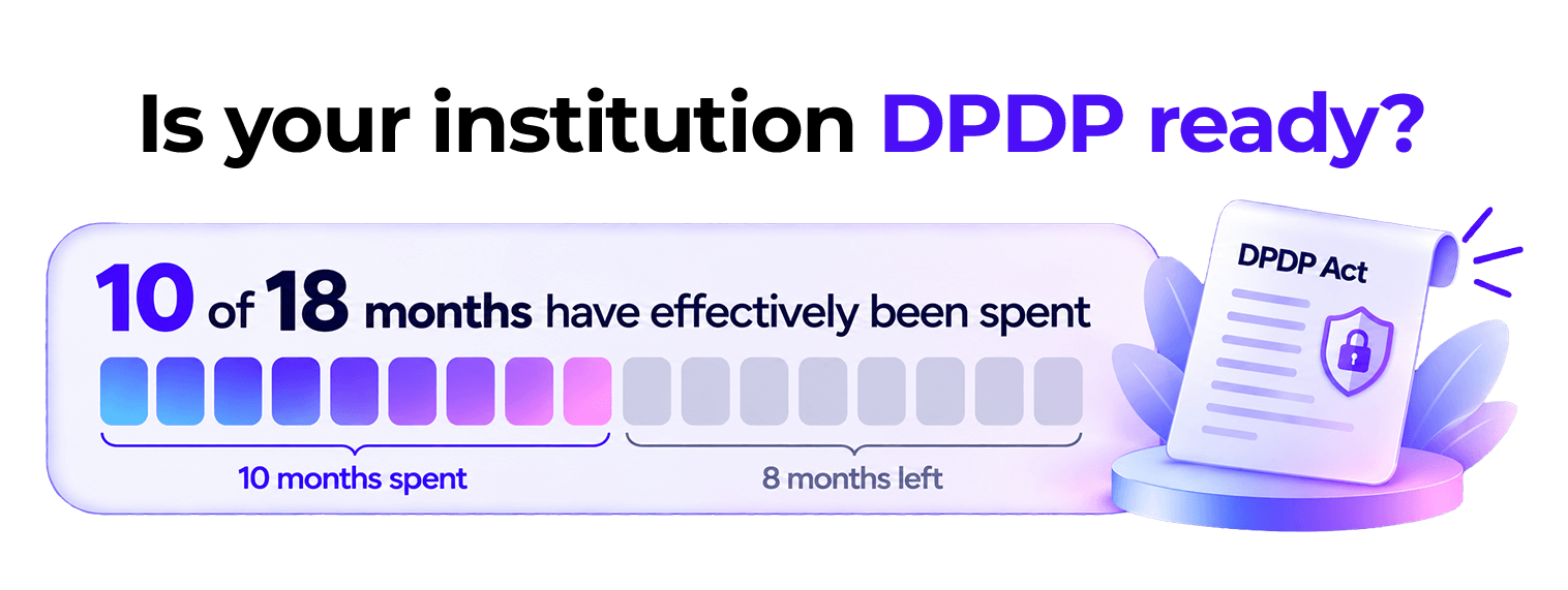 DPDP